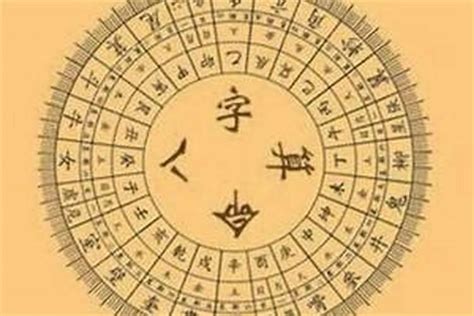 八字算名|八字测算